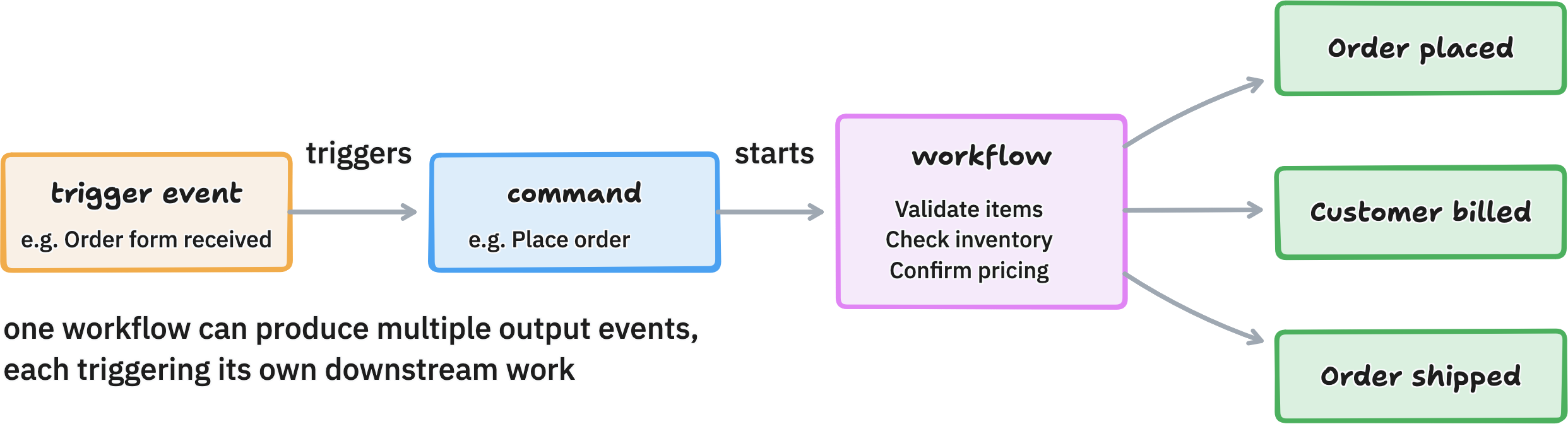 attachments/Pasted image 20260420190043.png